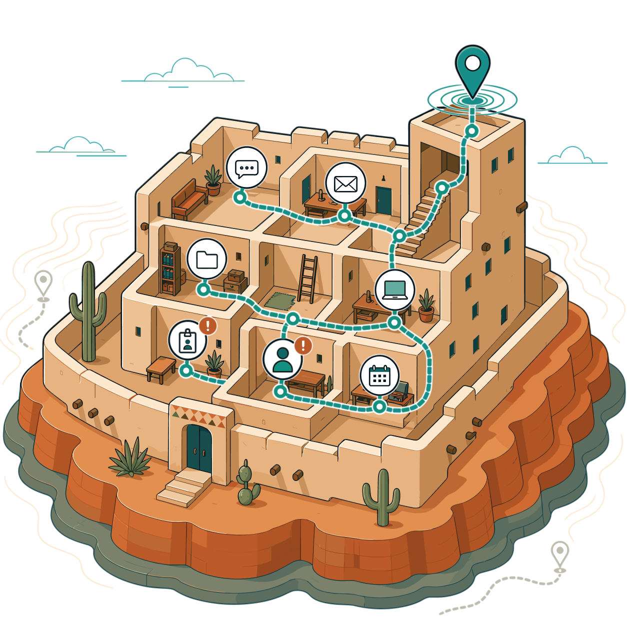 Internal investigation workspace — chat, email, and endpoint signals reviewed under access controls.